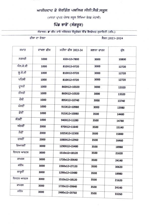 school fee 2023-24